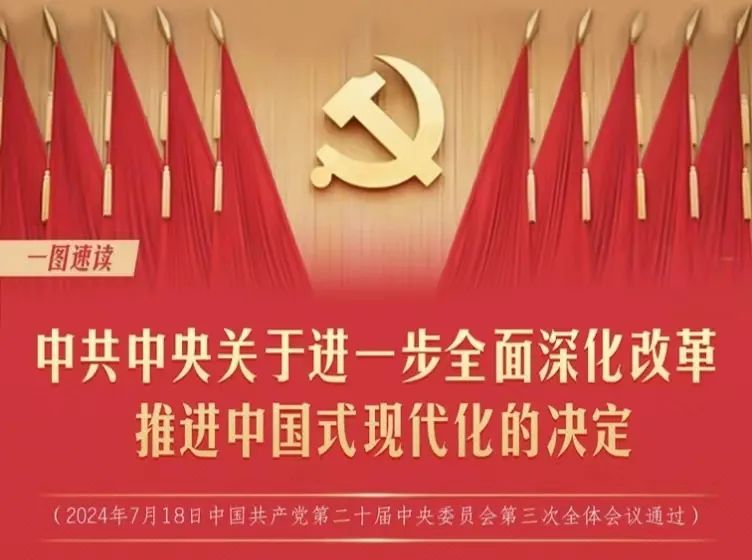 二十届三中全会的全面解读,深圳法律培训中心